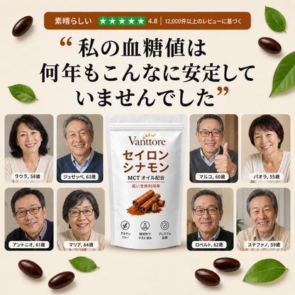 セイロンシナモン — 臨床レベルの血糖サポート。医師に処方される前に。